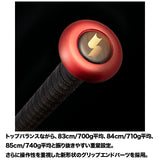 SSK<br>一般軟式用FRP製 MM23 83cm【SBB4037】<br>20%OFF/送料無料