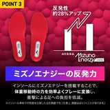 ミズノプロ スピードレボプロ MID 2025SS【11GM250001】10%OFF/送料無料