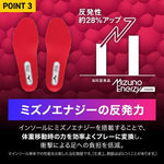 ミズノプロ スピードレボプロ 2025AW【11GM250501】10%OFF/送料無料