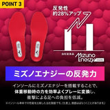 ミズノプロ スピードレボプロ 2025AW【11GM250501】10%OFF/送料無料