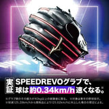 ミズノプロ 硬式グラブ(投手用/高橋宏斗型)限定【1AJGH32021】送料無料