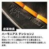 ミズノプロ 硬式グラブ(内野手用)【1AJGH34113】送料無料